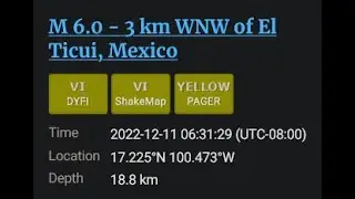 Major magnitude 6 near Mexico. Winter Storms. Eruptions from Mt Fuego. Update #51 12/12/2020