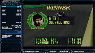 F1 Pole Position 64 - World Grand Prix Mode Speedrun WR 1:40:01