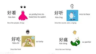 Learn 20 Chinese/Mandarin two-word phrases to express your thoughts Daily Conversations Beginners