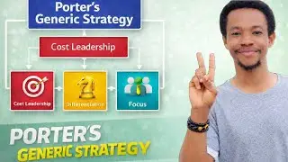 Porter's Generic Strategy Explained in Details with Examples for Beginners. (lesson 12)