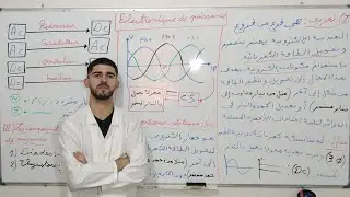 ملخص Electronique de Puissance