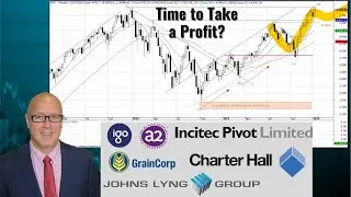 Is it Time to Cash Up? | ASX S&P500 NASDAQ IGO CHC JLG GNC IPL A2M