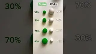 Green vs white. Colour mixing. You owe me color, I owe you work😍#art #diy #drawing