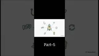 Modern Social Media Video Production part-5