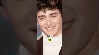 Stranger Things Cast Evolution (2016 to 2024) #StrangerThings #Netflix #TVShowEvolution  #movie