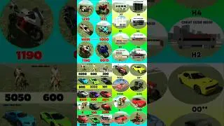 Real code 💥 Indian bike driving 3d all new cheat code update + plugin cheat code + all cheat code 💥