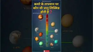 धातु Magic? 😱 Room Temperature में Ye Dhatu Pighli Rehti Hai #shorts