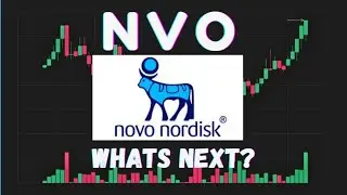 Бум Оземпича: что ждет акции NVO в будущем? 😱 #nvo #nyse #nordisk