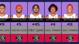 TORONTO RAPTORS ROSTER 2024-2025