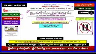 CONTRACT ACT 1 | COERCION / STRESS | SECTION 15 OF ICA | RANGANAYAKKAMMA VS. ALWAR SETTI