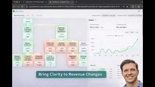 Bring Clarity to Revenue Changes | JetMetrics Demo