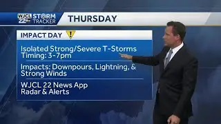 Hot temps, isolated storms for Thursday