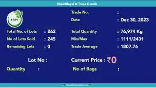 Elaichi Royal Live Cardamom Trading 30/Dec/2023