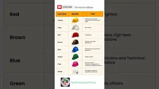 Colour code of safety helmets⛑️ ! #rigging #safetyfirst #construction #shorts