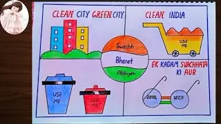 Swachha Bharat Abhiyan Drawing / Swachhata Hi Seva Drawing / Swabhav Swachhata  Sanskar Swachhata