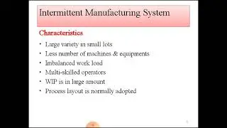 Intermittent Manufacturing System