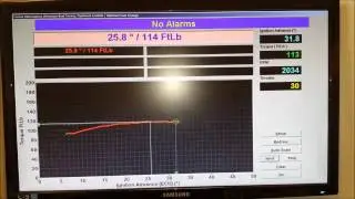 Torque Optimisation on Mainline DynoLog Dyno