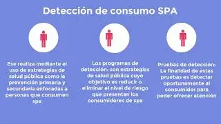 Sustancias Psi-coactivas