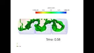 OpenFOAM: sloshing tank