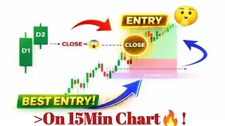 Perfect Price Action Entry🔥| 15 Minute Chart Intraday Strategy