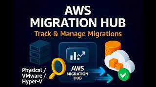 AWS Migration Hub Explained | Track & Manage Cloud Migrations