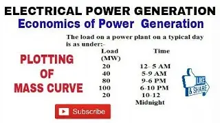 9. PLOTTING OF  MASS CURVE FROM THE GIVEN DATA IN ECONOMICS OF POWER GENERATION