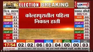 Kolhapur ZP Election Result | कोल्हापुरातील पहिला निकाल हाती, काँग्रेसच्या शुभांगी कुंभार विजयी