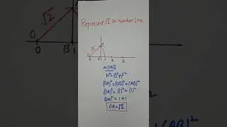 Draw root 2 on number line l class 9th &radic;2 on number line #shorts #root2