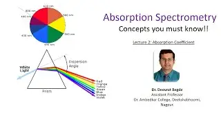 Absorption Spectrometry Lecture 2