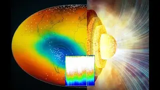 Earth's Inner Core Chaos!