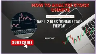 EDU TYPE How to analyse stock charts | TAKE 1 : 2 TO 5% PROFITABLE TRADE EVERYDAY | EDU  28 01 2025B