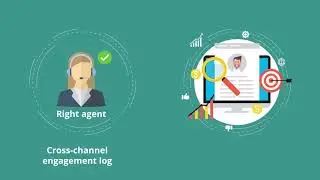 Wolken - Customer Support Solution