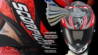 Scorpion-EXO R1 Fabio Quartararo replica Helmet Spin View Video