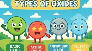 TYPES OF OXIDES#chemistry#2024 #Oxygen family #iit #neet