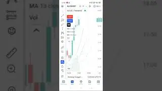 Alice Coin  trend's up 14%