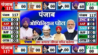 Punjab Assembly Elections 2022 Opinion Poll Exit Poll BJP Congress  Mission 2022 Modi KISAN (शिअद)
