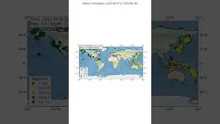 2025 08 08 #earthquake #history #geographythroughmaps #shortvideo #map #countryballs #earth #science