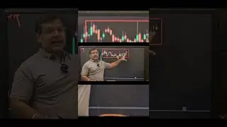 Cracking the Code: Smart Money Moves in Range-Bound Markets 🎯💰