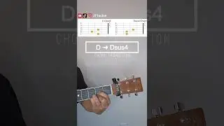 D to Dsus4 Chord Transition on Guitar