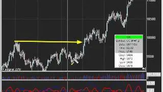 Best Gold Newsletter for ETF Traders