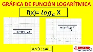 377 GRÁFICA DE FUNCIÓN LOGARÍTMICA