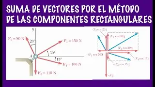 FISICA: COMO SUMAR FACILMENTE VECTORES POR EL METODO DE LAS COMPONENTES RECTANGULARES