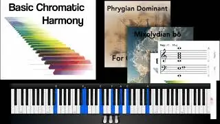 Why Learn Chromatic Harmony A Piano Duet That Uses It