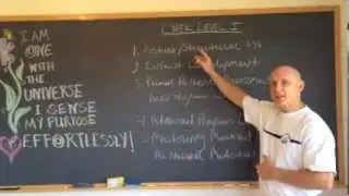 CHEK Practitioner