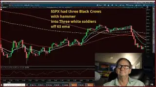SPX Three Black Crows, Hammer, Three White Soldiers, 63 ema, 200sma, Triple top
