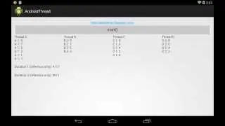 Example of using  Lock/ReentrantLock