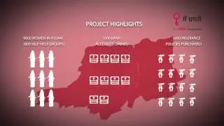 CRISIL TV: CRISIL Foundation