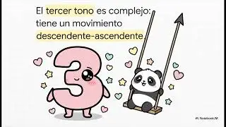 Los 5 Tonos del Mandarín