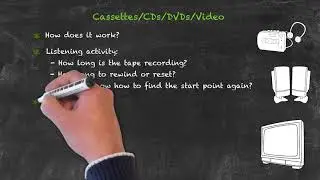 Coursebooks and materials - Cassettes/CDs/DVDs/Video