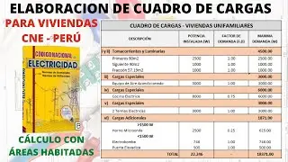 CUADRO de CARGAS ELECTRICAS para VIVIENDAS ▶ Con AREAS HABITADAS ⚡ CODIGO NACIONAL DE ELECTRICIDAD 😎